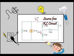 Practice problem 7.4 Fundamental of electric circuits (Sadiku)