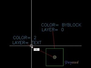 Fix Block Objects (FXB) Lisp