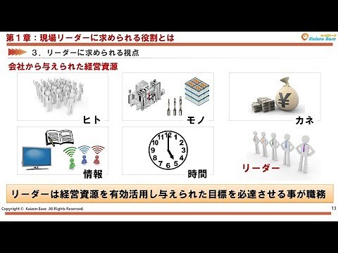 現場リーダーに必要な役割とは【リーダーが知っておくべき生産現場管理の基本：第１章】