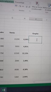 طريقة إنشاء مخططات النسبة المئوية في Excel بسهولة | شرح كامل خطوة بخطوة تعرّف على كيفية إضافة وإنشاء مخططات النسبة المئوية في برنامج Excel بطريقة سهلة واحترافية. في هذا الشرح العملي ستتعلم كيف تحوّل الأرقام إلى مخططات بيانية (دائري، أعمدة، أشرطة) لعرض البيانات بشكل واضح وتحليل النتائج بشكل أفضل. هذا الدرس مناسب للمبتدئين وكذلك للمحترفين الذين يريدون تحسين تقاريرهم في Excel. #اكسل #نسبة_مئوية Learn how to add and create percentage charts in Excel easily to visualize your data in a clear and profe