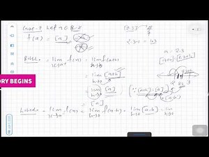 Greatest Integer Function - Definition, Graph and Continuity with proof