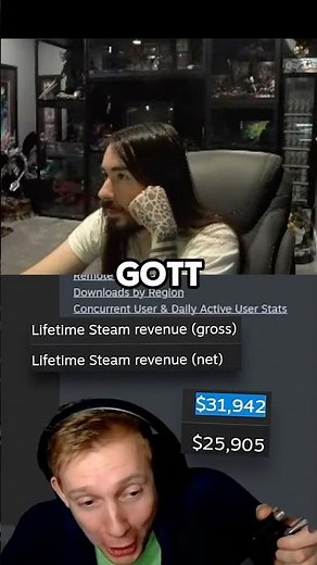THIS IS SO WHOLESOME 🥲 #moistcritikal #penguinz0 #reacts
