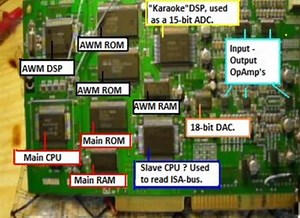 Yamaha SW60XG Hack Lets You Use It As A Standalone MIDI Device