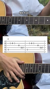 Photograph Guitar Intro Tab #guitartutorial #fypシ #edsheeran #fyp | Gitaristang Teacher TV