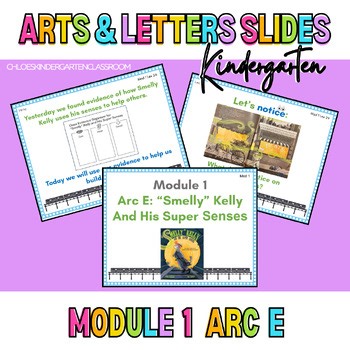 Great Minds Arts and Letters Curriculum: Kindergarten Module 1 Arc E Slides