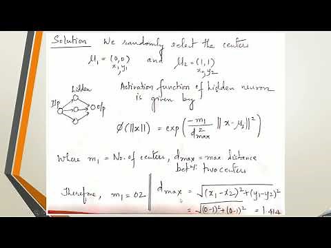 Radial Basis Functions | Numerical