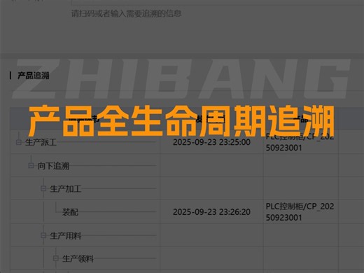 产品全生命周期追溯