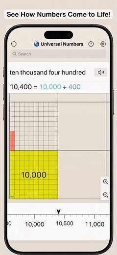 Universal Numbers - AppPreview. Learn to count up to 1 million. Available in 40+ languages.