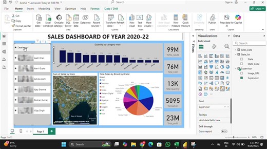 How to build a Power BI dashboard from Excel data | Anshul P. posted on the topic | LinkedIn