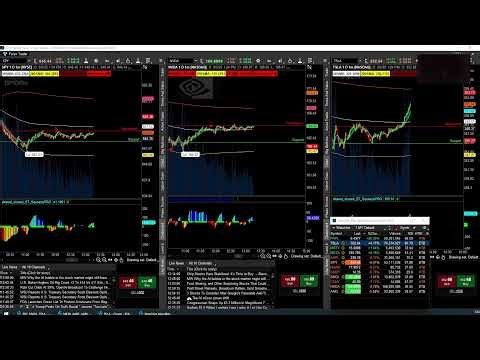 Active_Trader Live Stream