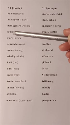 Common A1 Words → Better B1 Alternatives #germanforbeginners #germanlanguage #germanpronunciation