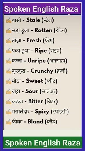 Hindi se angreji padhna likhna Kese sikhe angreji me baat karna Kese sikhe English speaking practice