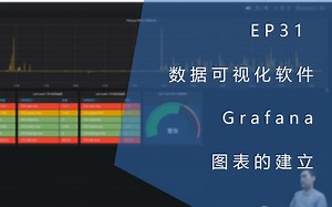 EP31 - 数据可视化软件Grafana图表的建立