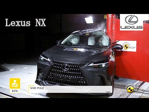 【レクサス･NX 衝突・安全テスト】－2022 Euro NCAP Crash & Safety Tests of 『Lexus NX』－