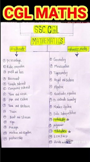 SSC CGL Maths Syllabus 2025 #ssc_cgl_syllabus #ssc #ssccglsyllabus2025 #sscchsl #maths #sscmaths #me