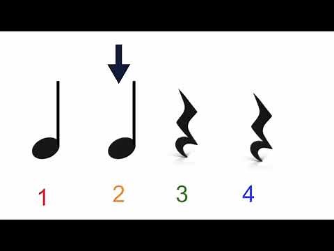 Learning Basic Quarter & Whole notes