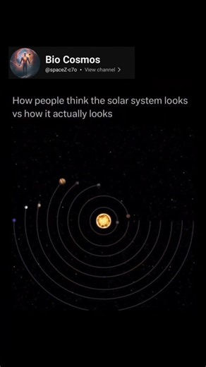 How people think the solar system looks vs how it actually looks #space #trending #universe #nasa