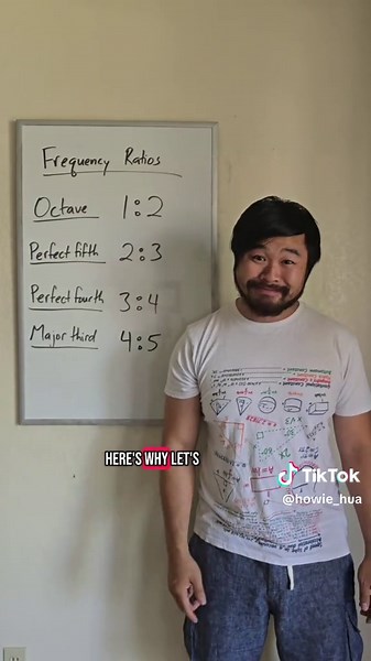 Understanding Piano Tuning Limitations Through Math