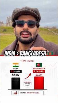 How Bangladesh Once Overtook India In Per Capita Income…