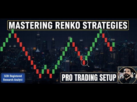 Renko Trading Strategy | Renko Chart Explained in Hindi | Simple Trading Setup 10 SMA + OBV