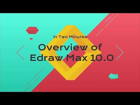 Overview of Edraw Max online| EdrawMax