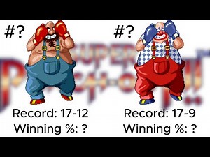 Ranking every Super PunchOut character based off of their winning percentages! [FIXED]