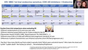 HR  Advanced/Metastatic BC Treatment Options: Refining Endocrine Sensitivity
