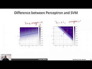 3.4 Coding an SVM and C (Data Mining and Machine Learning)