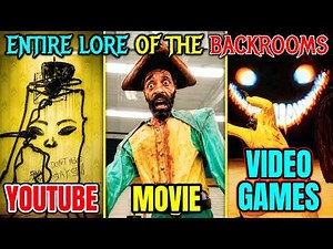 Entire History of The Backrooms (From Youtube to Video Games to Movie) - Explained