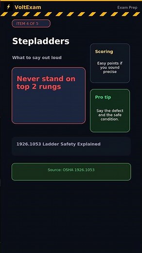 OSHA Ladder Safety Rules — 1926.1053 Explained #OSHA #ladder #construction