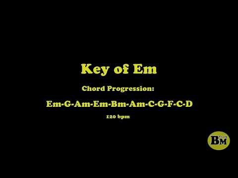 Little Wing chord progression Backing Track