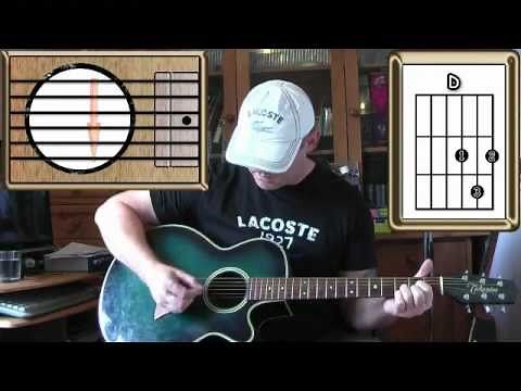 Find The River - R.E.M. - Guitar Lesson