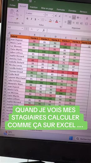 Guide Excel : Gagnez du temps avec ALT = pour vos totaux