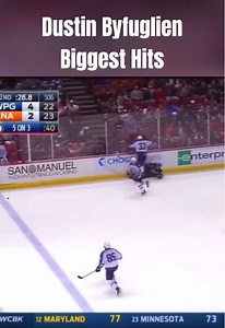 Dustin Byfuglien: Unforgettable Hits in NHL History