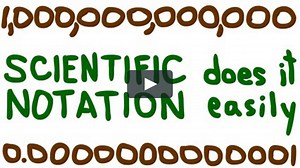 Colin Dodds - Scientific Notation (Math Song)