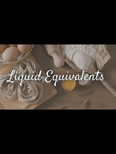 CC Cycle 1, 2, 3, Week 12 & 13 Math Song Motions, easy liquid equivalents, measurements memory work