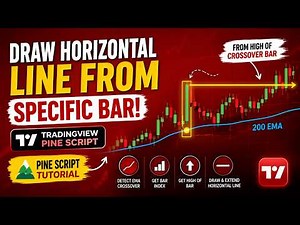 TRADINGVIEW--PINE SCRIPT: PLOT HORIZONTAL LINE FROM A CUSTOM POINT || TUTORIAL.