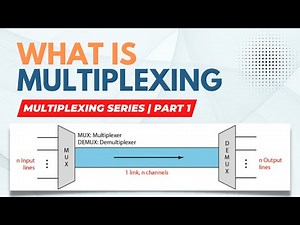 Multiplexing || Multiplexing Series Part 1