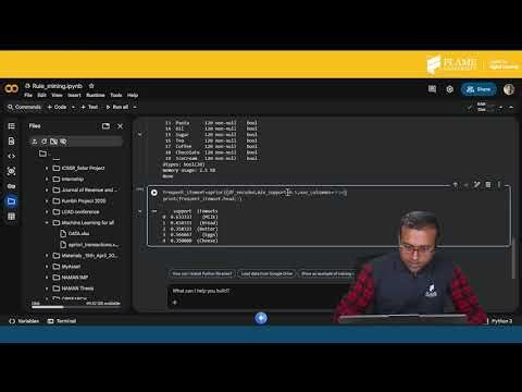 Association rule Mining (Python)