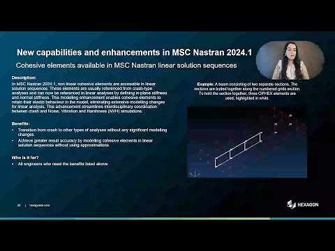 What's new in MSC Nastran 2024.1