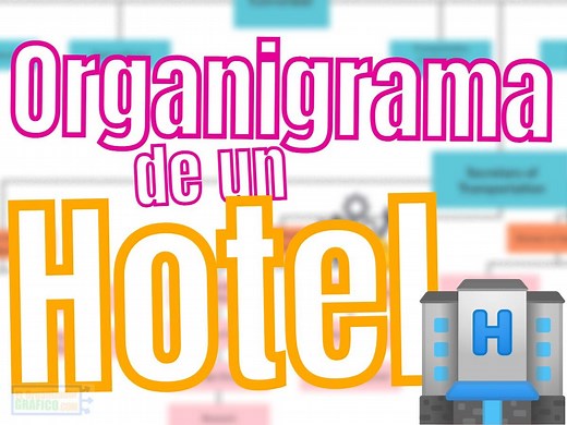 ᐈ ORGANIGRAMA de un HOTEL [Grande, Pequeño o 4, 5 Estrellas]