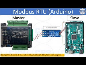 EP.7 Arduino เชื่อมต่อ PLC Fx3U ผ่าน Protocol Modbus RTU. (Arduino เป็น Slave)