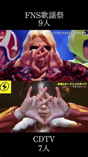 ちょっと様子がおかしいカリスマックス比べてみました🙃 めめさくのところ歌ってるみんな新鮮😆 #SnowMan #カリスマックス #FNS歌謡祭 #CDTV #fyp