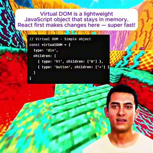 DOM Explained in 60 Seconds || Must Watch || #coding #DOM #shorts #trending #viral #program #learn