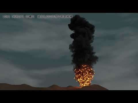 Eruptive history of Tokachidake volcano