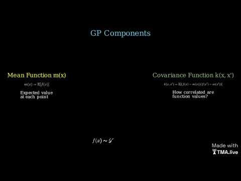 Explain Gaussian Processes