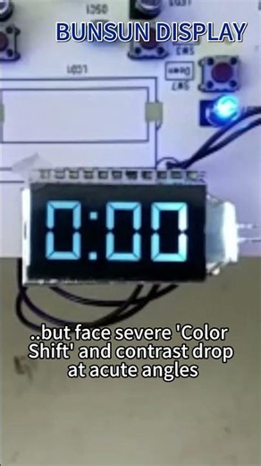 Standard VA LCD Viewing Angle Issue? (Color Shift Test) 📉 | BUNSUN Display #Shorts
