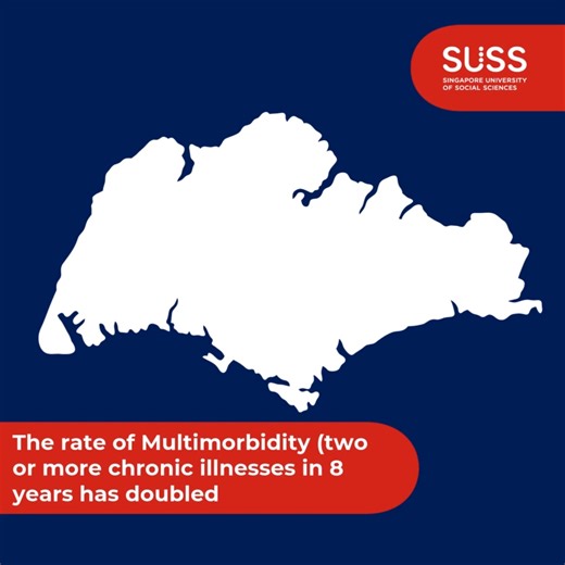 The Silent Crisis: Singapore's Ageing Population Singapore's rapidly ageing population faces significant healthcare and social care challenges. As life expectancy increases, so does the prevalence of chronic diseases and the need for long-term care. Let's work together to build a more compassionate and supportive society for our ageing population. #agingpopulation #healthcare #socialwork #gerontology #seniors #elderlycare #communitycare #singapore | Singapore University of Social Sciences