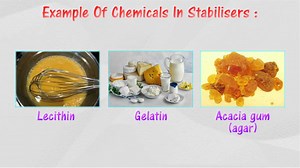 What is stabilizer in food with examples? [2025] | QAQooking.wiki