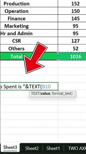 How to Create Chart Title in Excel